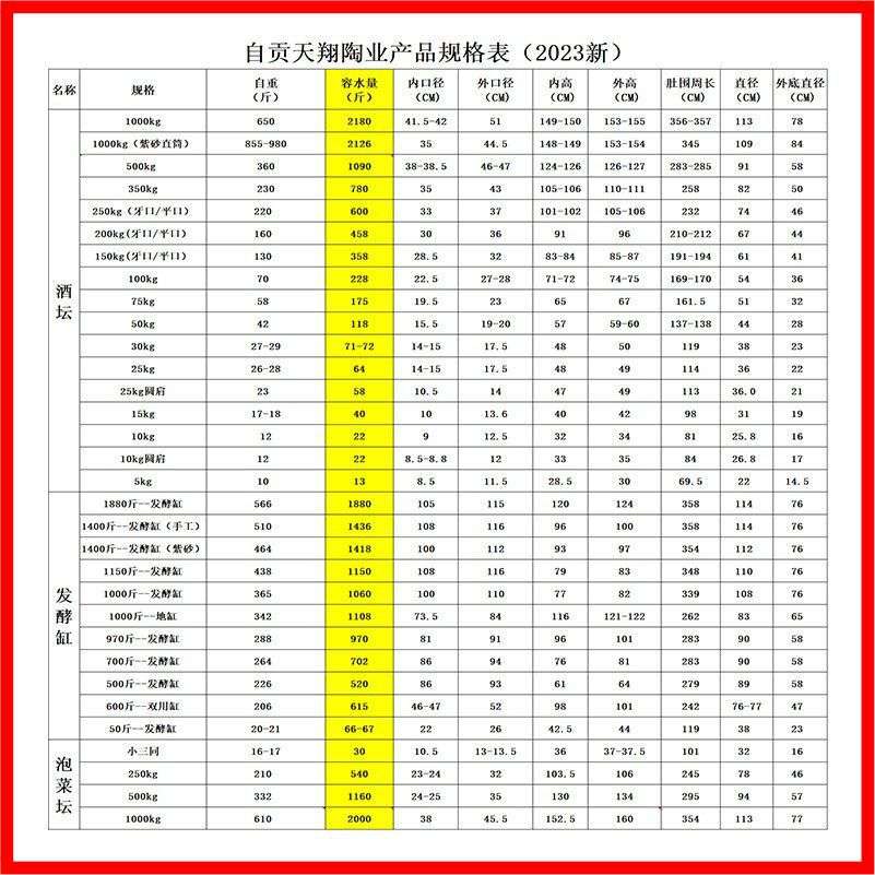【500斤酒坛,250KG】 大号土陶酒坛陶瓷发酵缸水缸醋缸酱缸晒