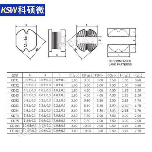 厂货直销CD54贴片屏蔽功率电感 10UH/22UH/680UH/820UH/1.5MH现货