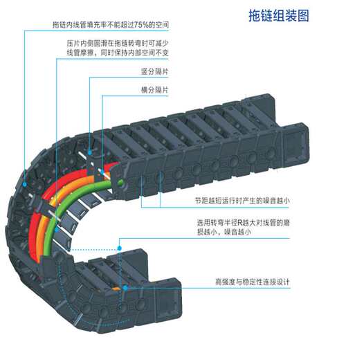 静音尼龙拖链JY42不磨线管电缆喷绘BOTHSIX线槽品质保证静音耐磨