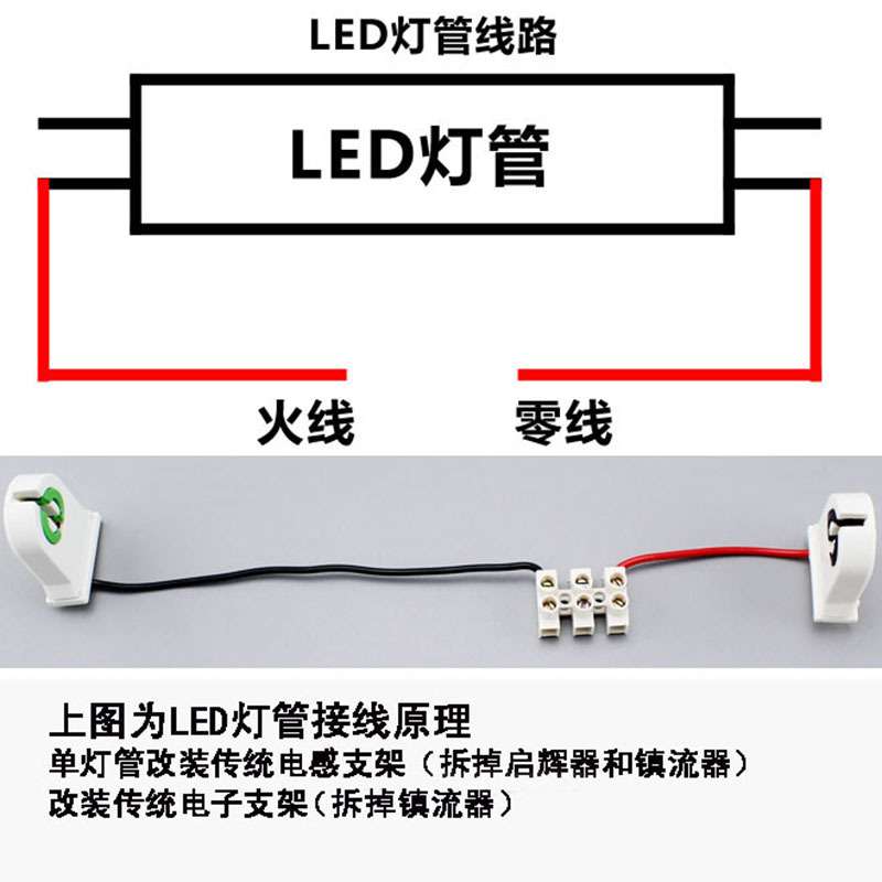 fsl 佛山照明t8光管一体化led灯管超亮节能日光灯管1.2米30W全套