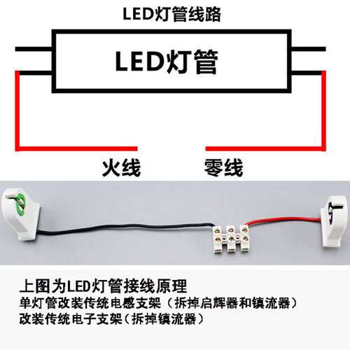 fsl 佛山照明t8光管一体化led灯管超亮节能日光灯管1.2米30W全套