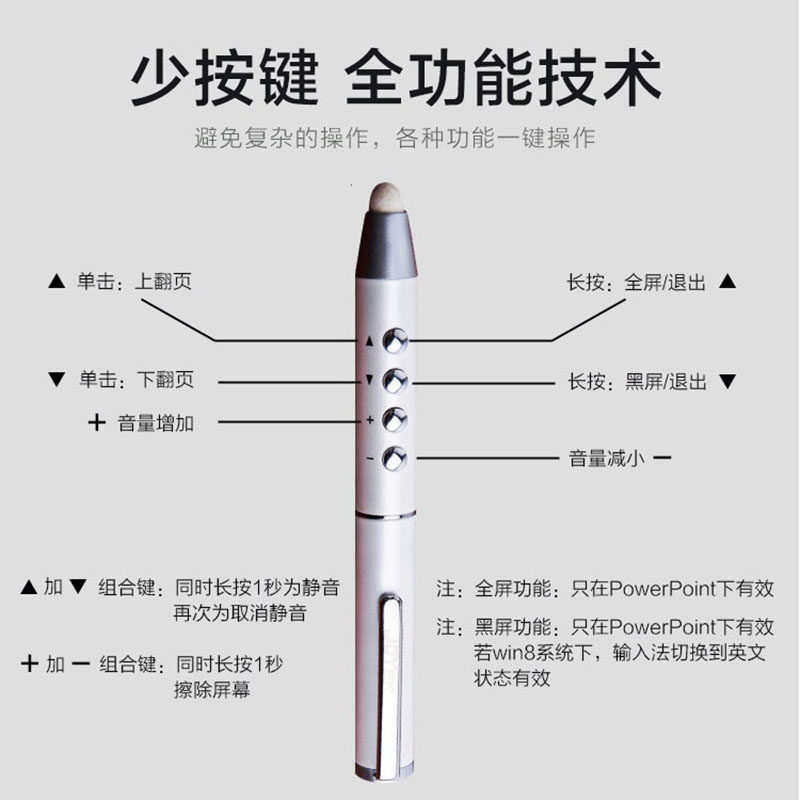 希沃翻页笔ppt遥控笔可写字教师用多功能触屏笔电子白板笔三合一