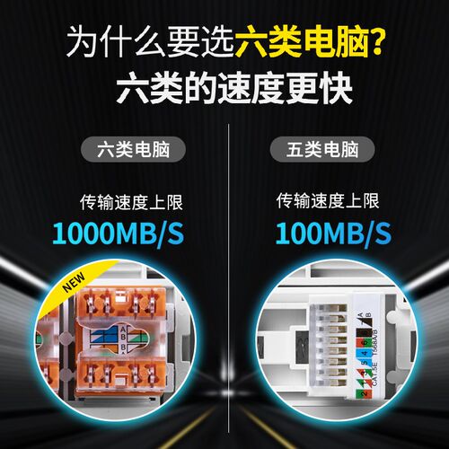 86型5五孔带千兆网口网络6六类电脑网线插口家用电源插座面板暗装