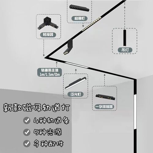 磁吸轨道灯客厅家用店铺商用轻奢led射灯无主灯嵌入式无边框暗装
