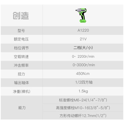 创造无刷电动扳手大扭力汽修架子工木工专用小型充电式锂电池风炮