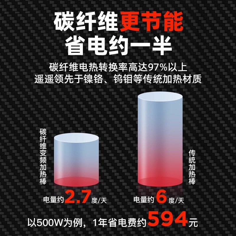 光特亿T1+PLUS加热棒鱼缸自动恒温省电ptc石英变频小型龟加温棒器图片