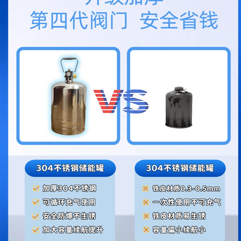 3升户外小钢瓶304不锈钢瓶户外露营循环充气钢瓶燃
