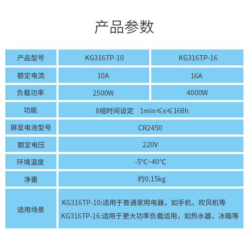 智能定时插座家用热水器电动车冰箱电脑空调定时开关控制器