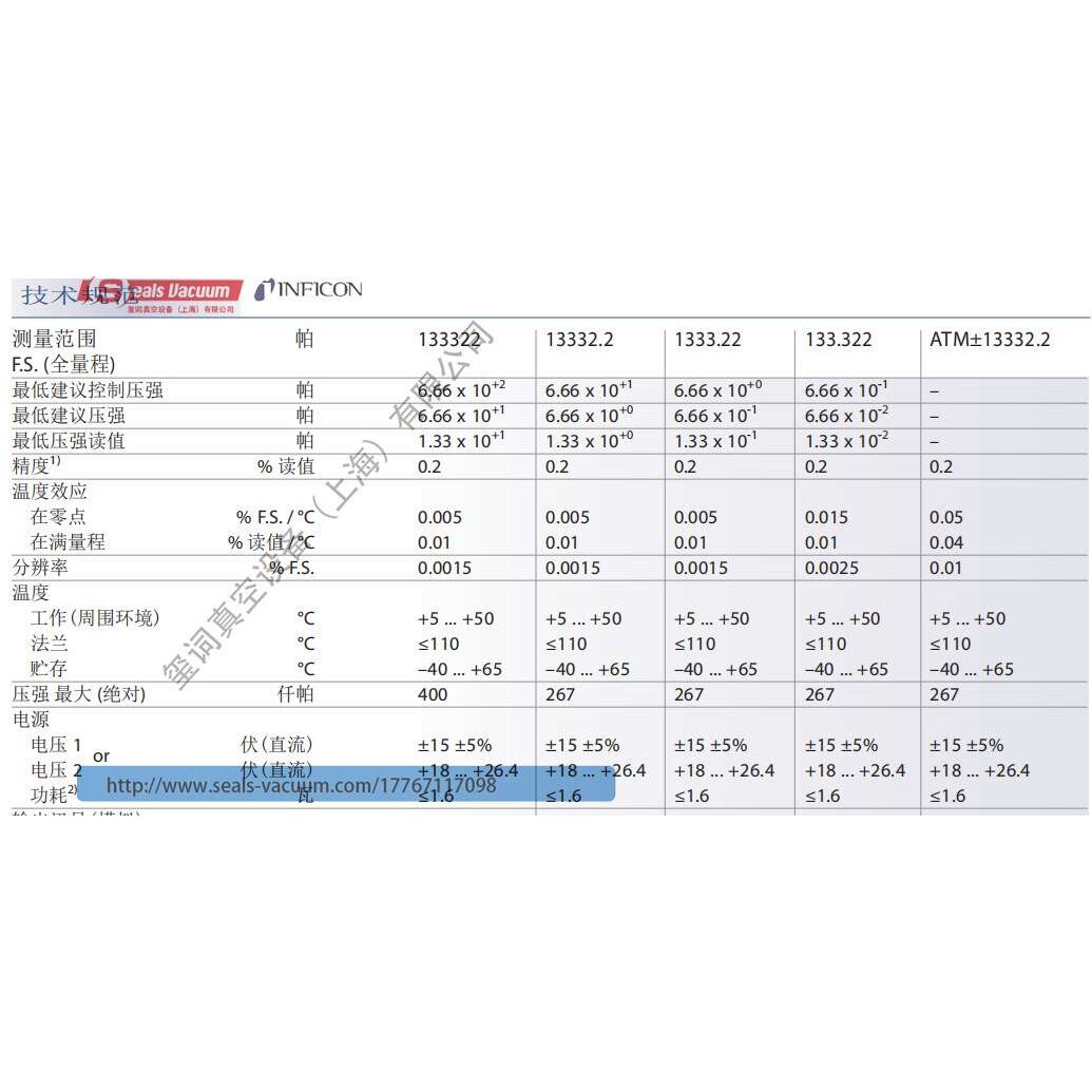 INFINCON英福康SKY 电容膜片AllCeramic CDG025-C真空计