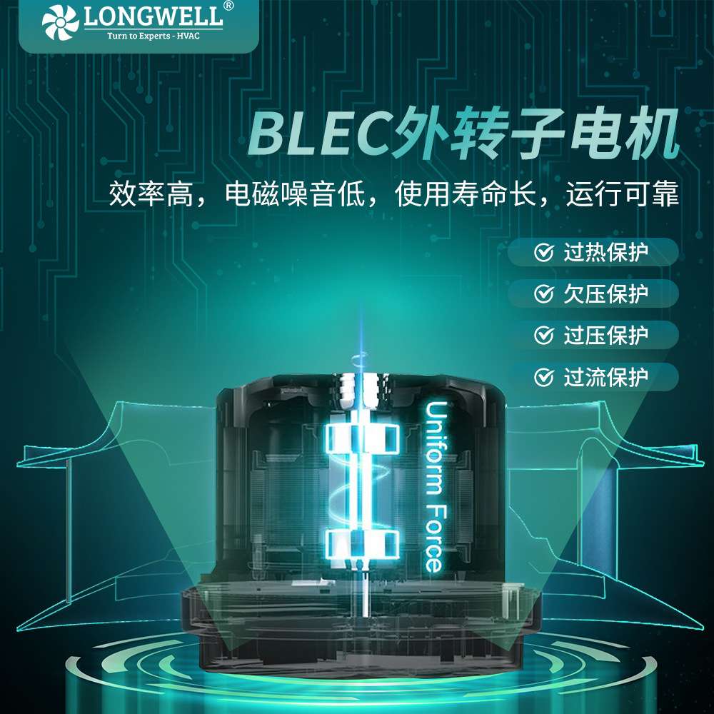 朗伟 后向EC调速风扇 直刷涡流离心风机 空气净化器散热风扇