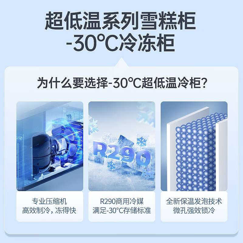澳柯玛雪糕柜岛柜展示陈列柜多篮筐卧式弧形玻璃门商用冷柜