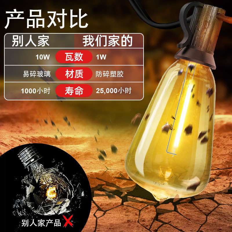 太阳能灯串ST38led 庭院露营花园装饰防水大电池户外氛围节能灯
