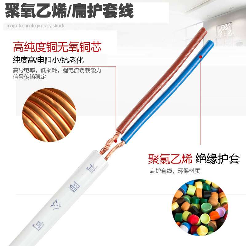 人民线缆 纯铜国标RVVB白色电源线2芯1.5平方扁平护套线监控电源