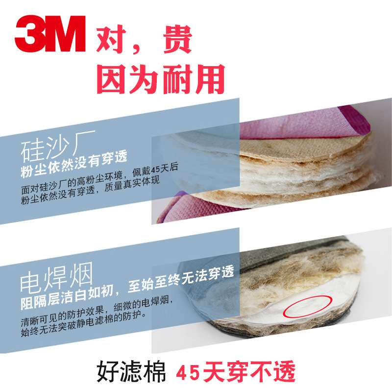 3M 7502搭配2091滤棉防尘面具工业粉尘打磨装修煤矿面罩 P100级别