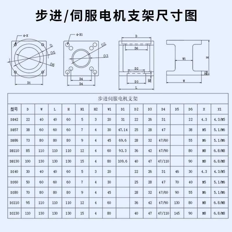 57/60/80/86/110/130/步进伺服电机支架/卧式滚珠丝杆安装电机座