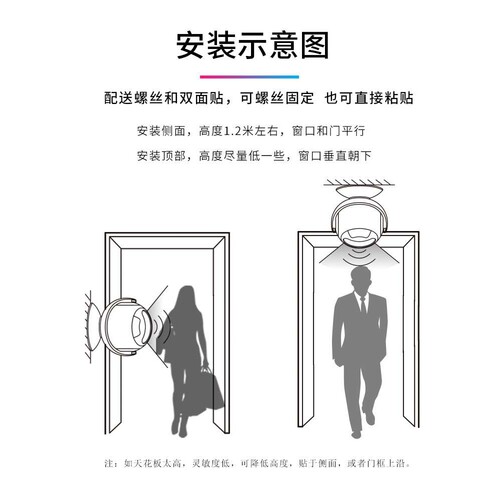 SF23欢迎光临感应器店铺进门叮咚感应门铃语音迎宾器防盗门智能