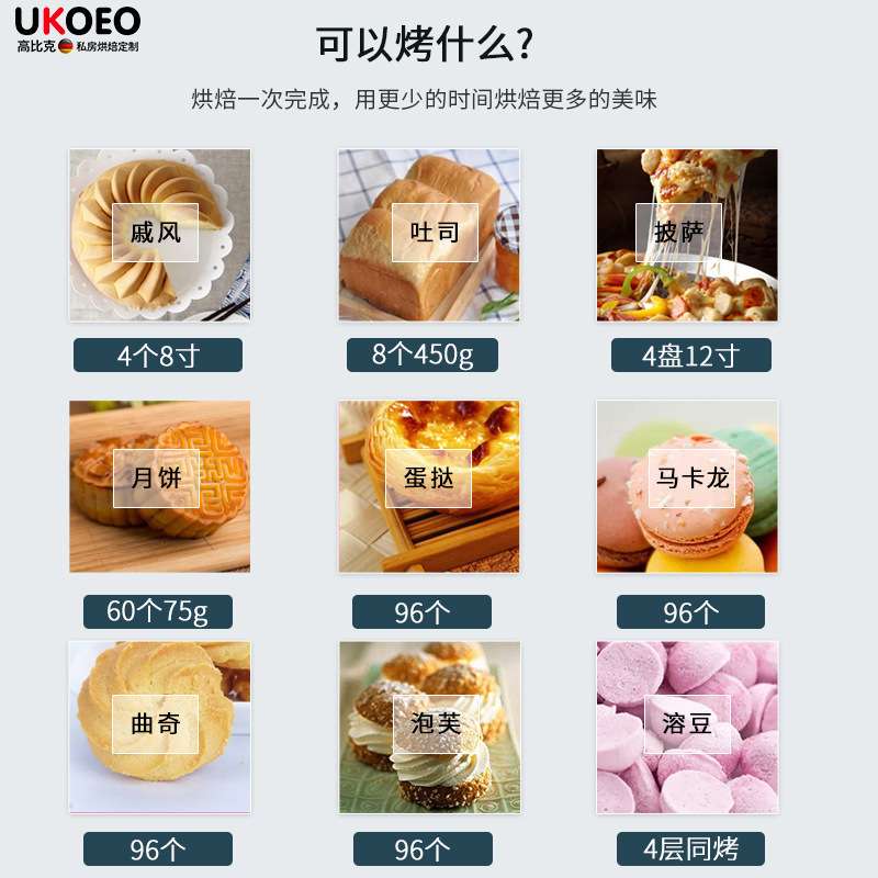 高比克UKOEO 80s家商用烤箱私房烘焙大容量风炉平炉二合一电烤箱