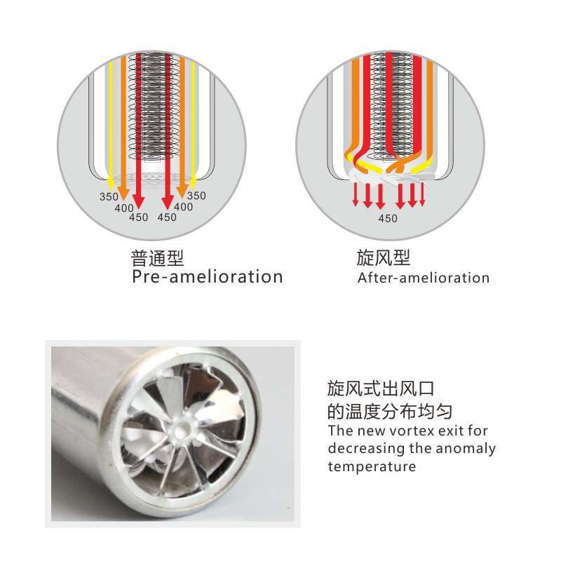 CXG/创新高868三合一智能数显可调温焊台恒温电烙铁热风拆焊台