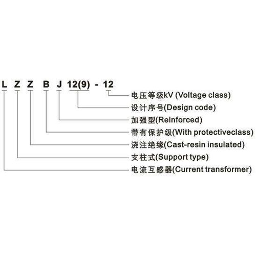 供应LZZBJ9-12/185B/4S  5/5电流互感器  上海永上  规格齐全