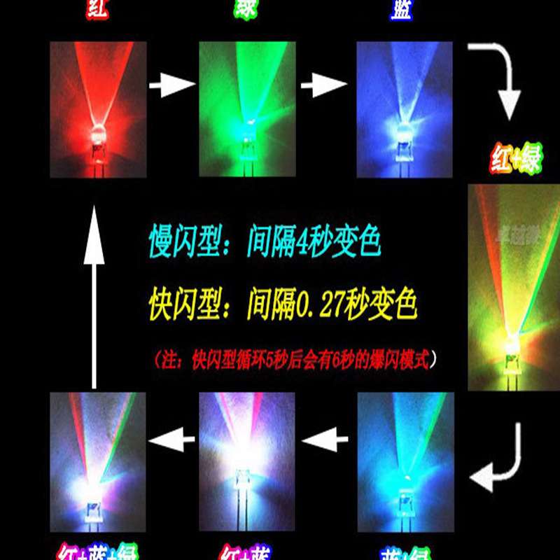 七彩led灯珠5mm全彩快闪慢闪自闪rgb变色发光二极管闪烁发光led灯