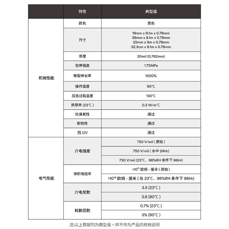 3M Scotch 130C 无衬橡胶带69kV高压电缆绝缘3m130c防水电工胶布