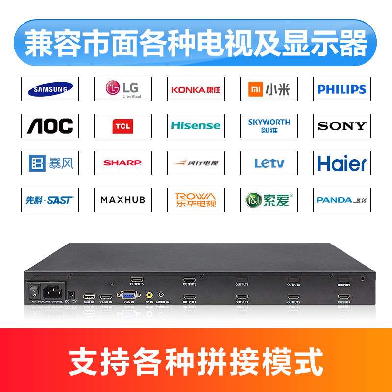4K高清画面1进6出拼接处理器6台液晶电视拼接盒多屏拼接屏控制器