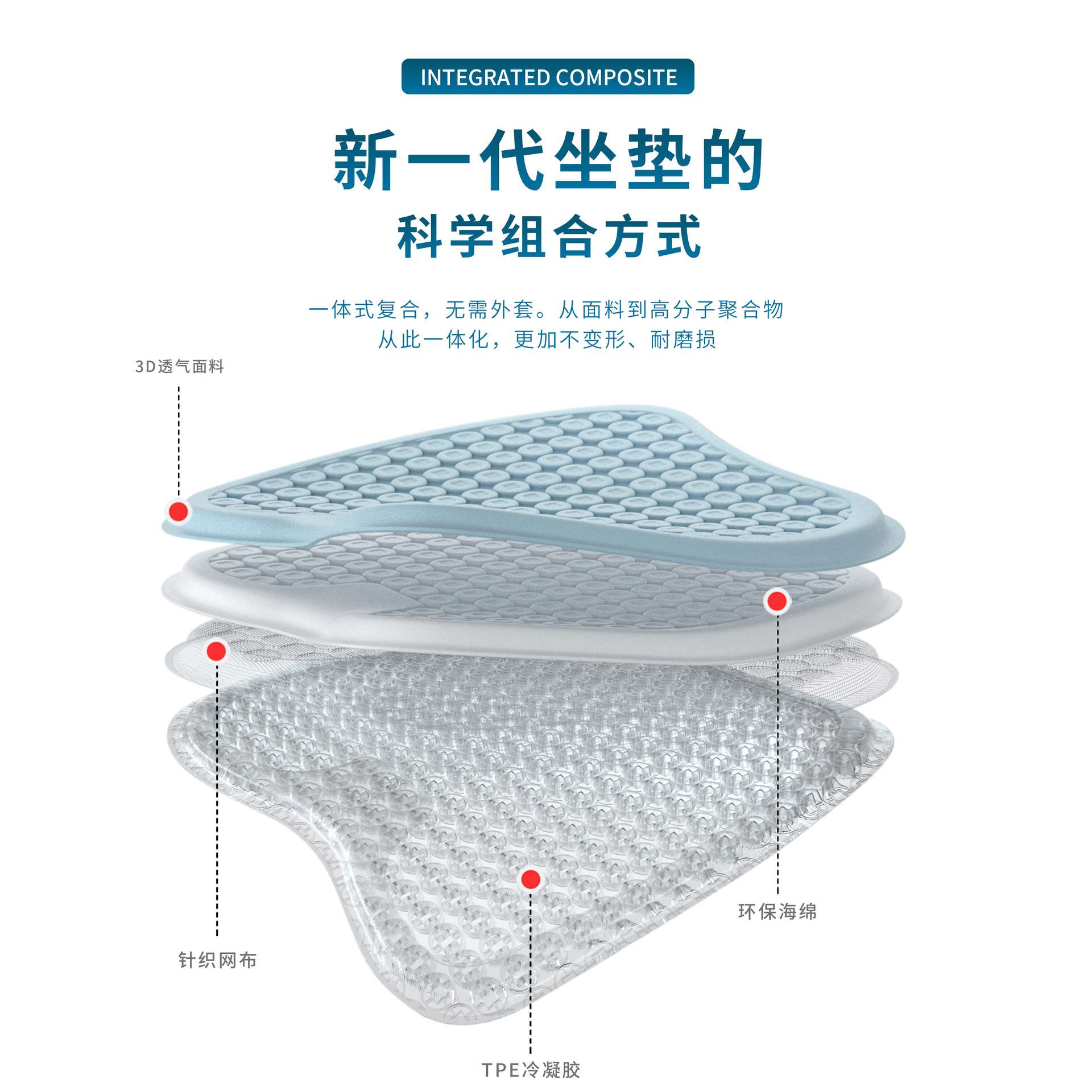 汽车坐垫四季通用凝胶靠垫透夏季气方垫蜂窝办公冰垫透气车载