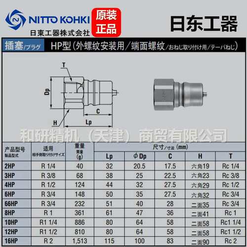 2HP 2HS NITTO日东工器HSP系列高压快速接头