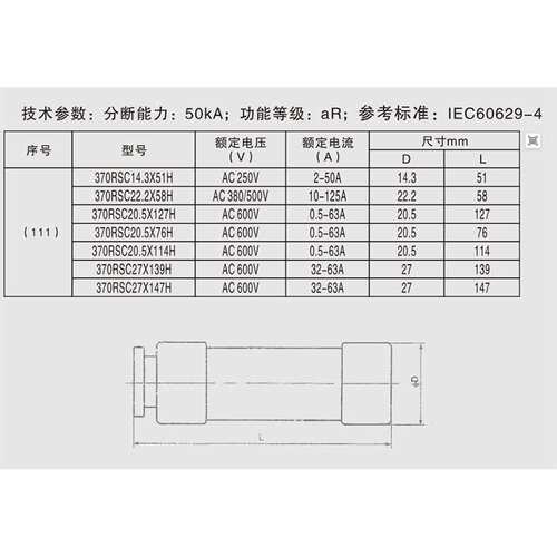 370RSC27X147H AC600V 32A-63A   光伏快速熔断器系列