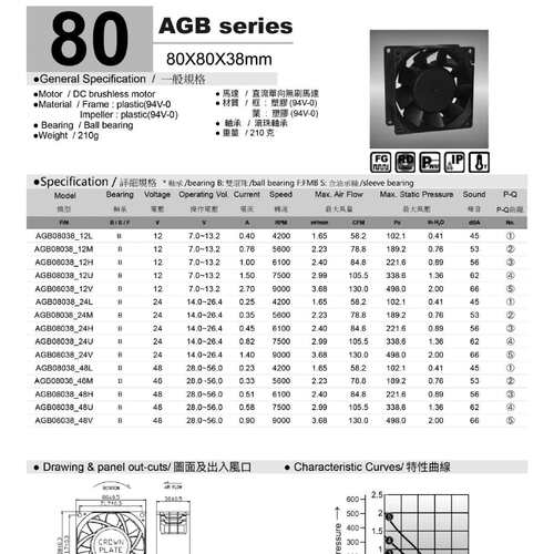 DC直流风机AGB08038_48V系列新上市欢迎前来咨询选购量大价优