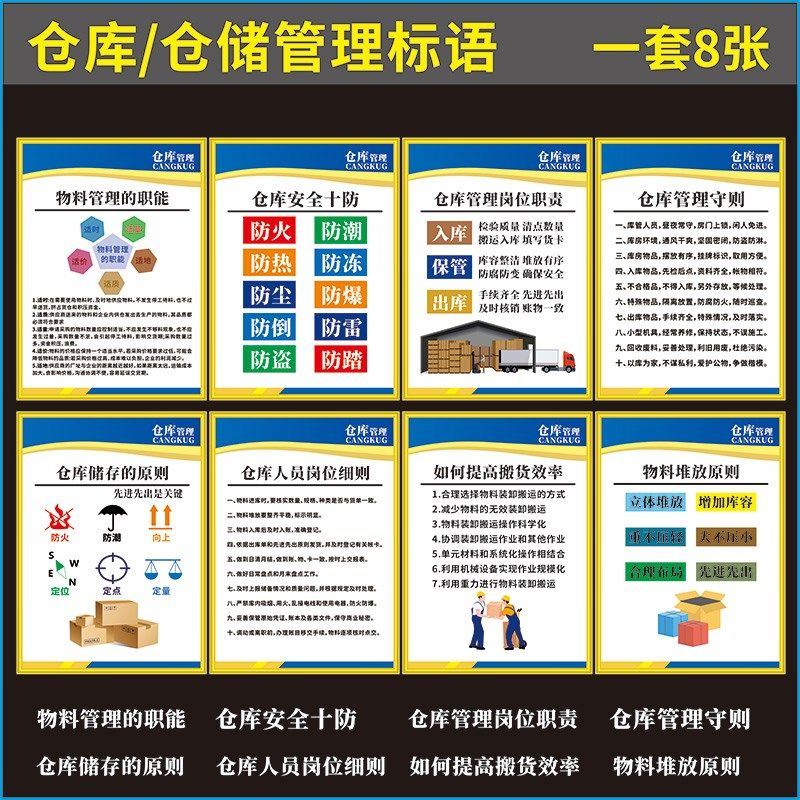 仓库管理标识牌仓储工厂标语制度标识标牌管理看板库房展板挂图告