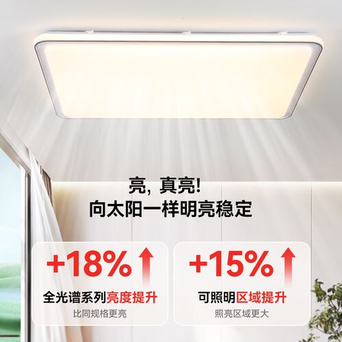 阳光照明美清吸顶灯LED全光谱简约超亮客厅灯全屋套餐卧室灯家园