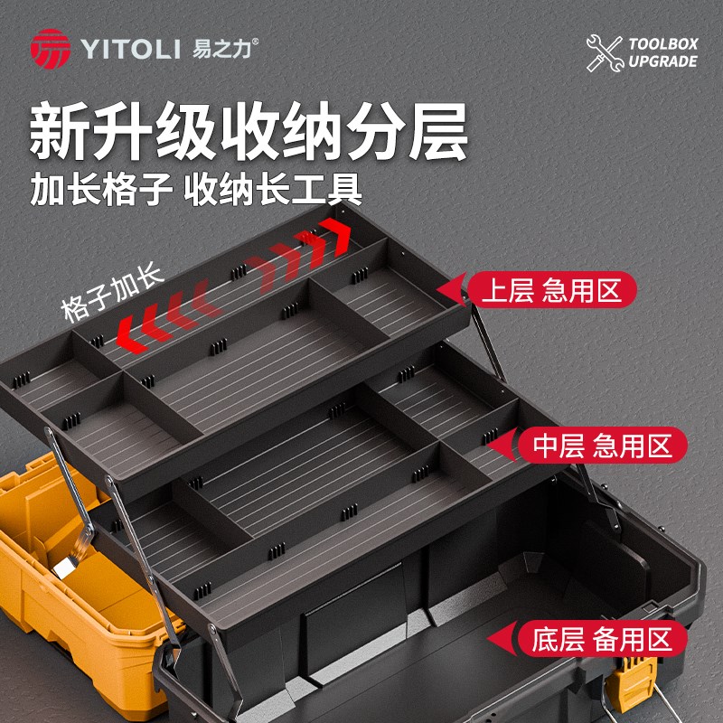 易之力S2三层折叠工具箱工业级特大号大容量收纳整理盒电工专用