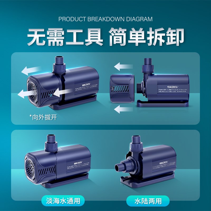 sqg变频水泵超静音潜水泵鱼缸水泵循环过滤水陆两用抽水泵过滤器图片