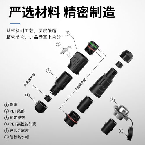 EW-LP16型RJ45防水型直通接头连接器航空插头高速率网络接口插座