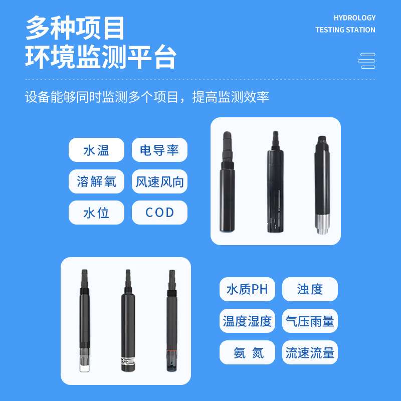 奕帆水位监测系统雨量温湿度PH流速水位计水利水文河流监测遥测站