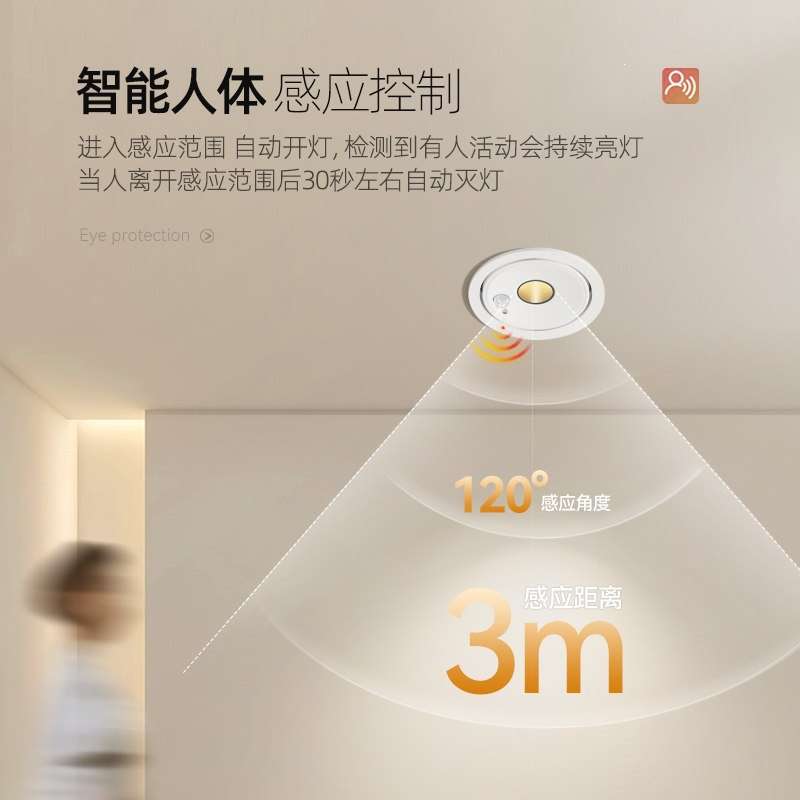 感应光控TRIAC超薄厨卫防眩过走廊射灯人体可控硅玄道雷达入户门