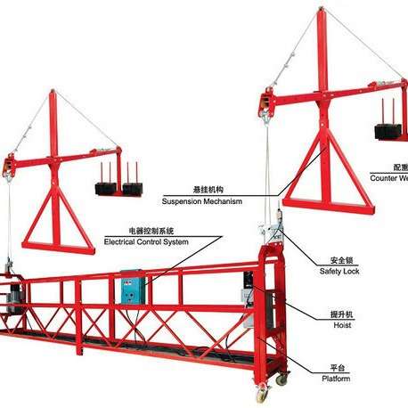 电动吊篮建筑用高空作业吊篮镀锌喷塑吊篮外墙作业施工吊篮平台