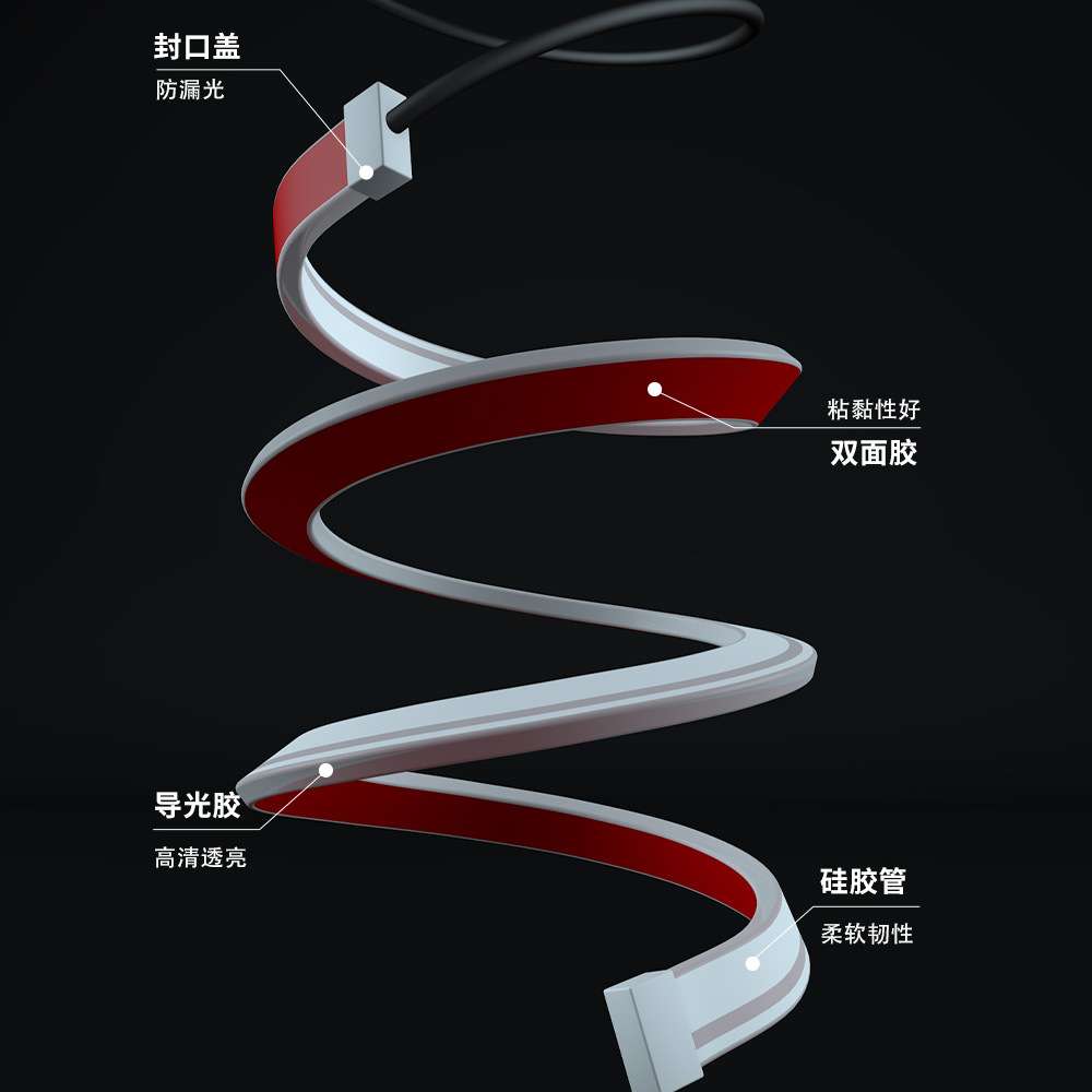 启动扫描日行灯LED流水幻彩导光条眉灯APP转向灯12-24V车载行车灯