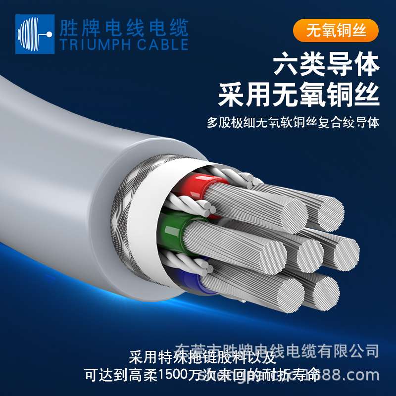 东莞胜牌电线 制造高速机器人用带屏蔽多芯拖链电缆2464-18A/2C