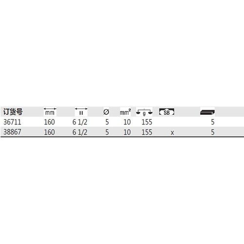 德国 Wiha 威汉 36711 Z 55 0 09 工业电工剥线钳 38867专业