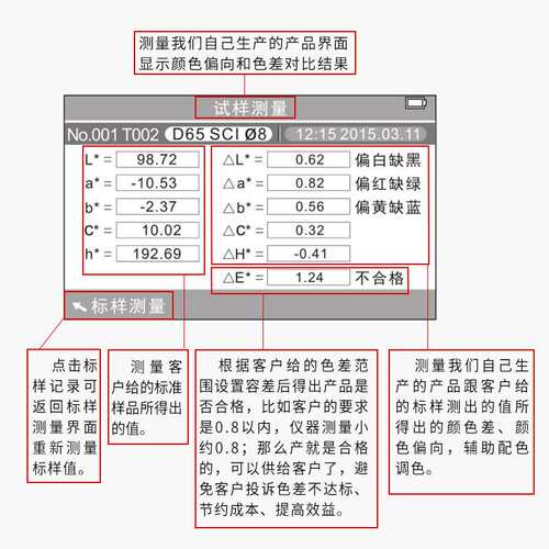 3nh/三恩驰NR200高精密色差仪便携式塑胶金属颜色对比分光测色仪