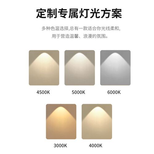 新款明装筒灯服装婚纱店全光谱低蓝光高显色5000k免吊顶吊线筒灯