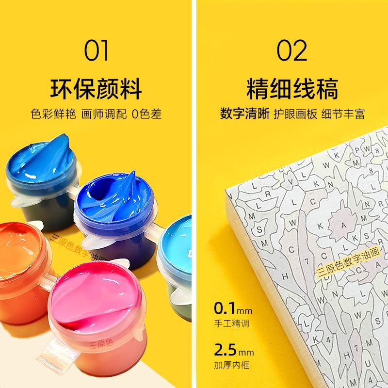 数字油画diy手工涂色填色画成人解压丙烯油彩画客厅风景 水城印象