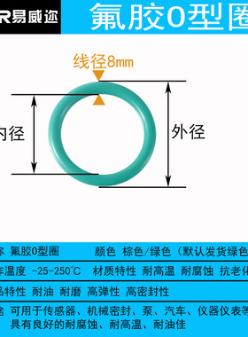 绿色氟胶O型圈55-530*8mm阀门密封胶圈耐高温 耐腐蚀耐磨耐压耐油