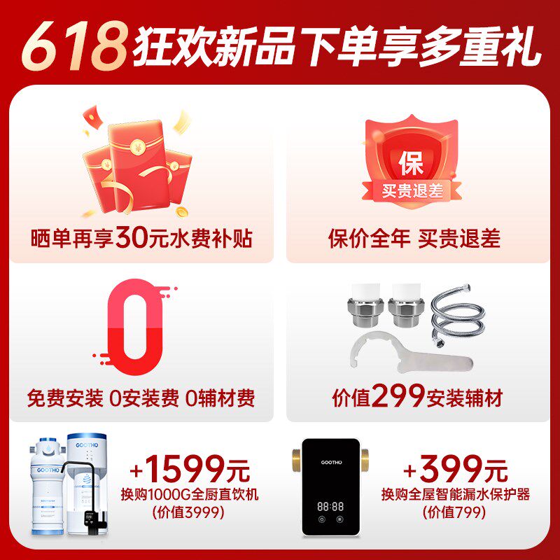 GOOTHO前置过滤器双芯活性炭全屋净水系统家用不锈钢反冲洗净水器