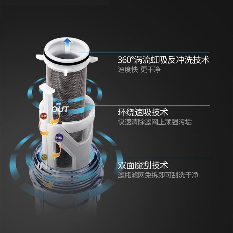前置家用过滤器高端自动刮洗反冲洗带表纯铜不锈钢滤网入户净水器