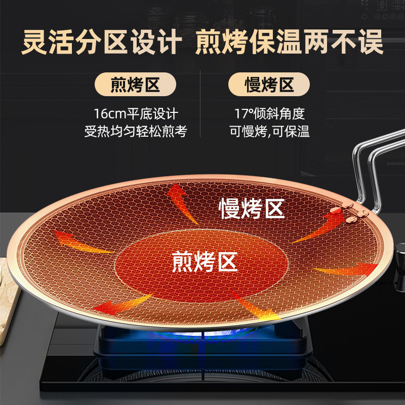 可折叠不粘烤肉盘圆盘316不锈钢家用平底蜂窝煎肉锅无油烟不沾盘