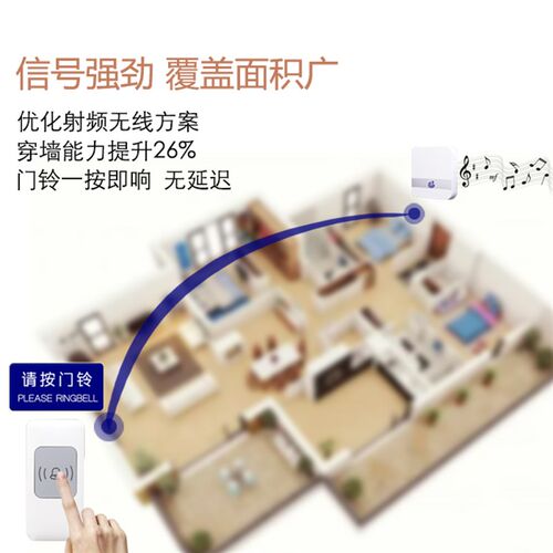门铃无线防水家用超远距离遥控电子门钟一拖一拖二叮咚呼叫器铃