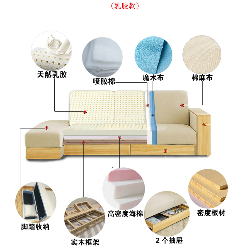 香港直送沙发多功能带收纳阳台储物日式原木风小户型客厅双人两用